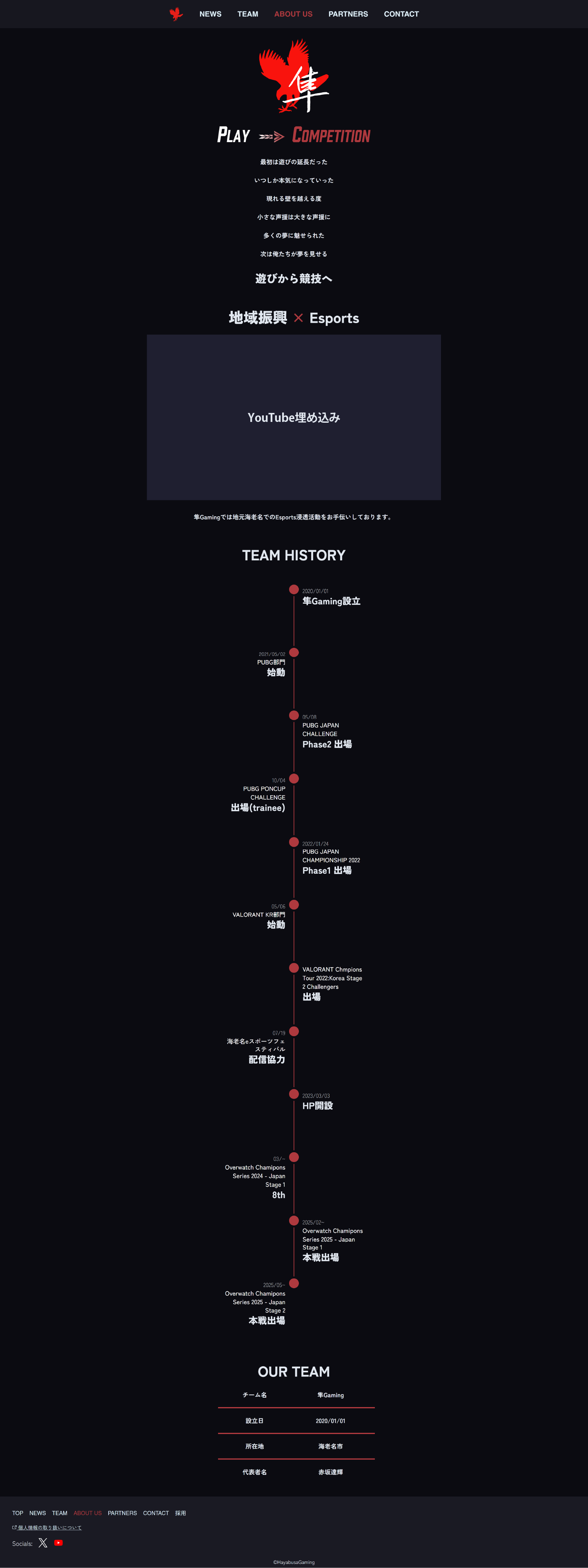 hyb-gaming.com_aboutus.png